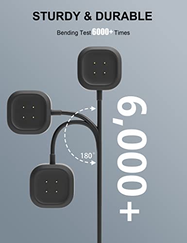 מטען bicmice תואם ל- Fitbit Sense Versa 3 החלפת מטען כבל טעינה USB עבור Sense 2 Sense Versa 4 Versa 3 חוט טעינה מהיר של שעון חכם מגנטי