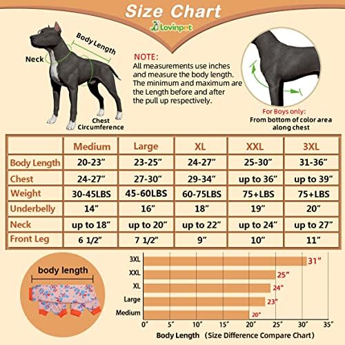 Lovinpet PJs גדולים של כלבים, פוסט הגנה אופרטיבית פיג'מה כלבים, סרבל כלבים עם 4 רגליים, הדפסים מיני ורודים/כחולים של סוודר כלבים קל משקל.